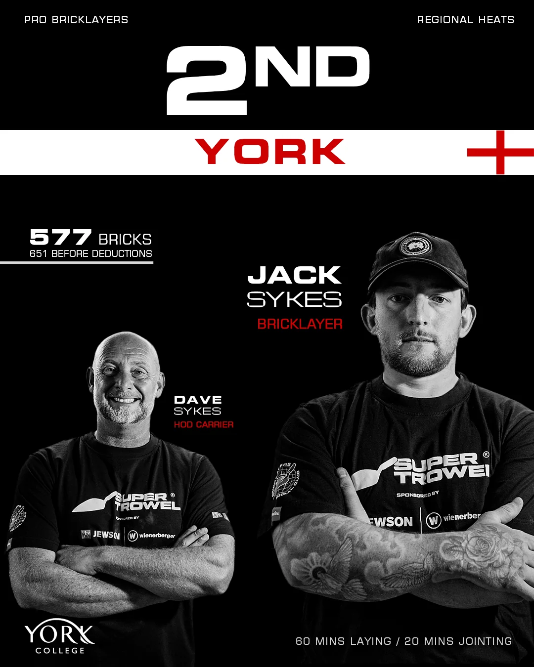 2 2