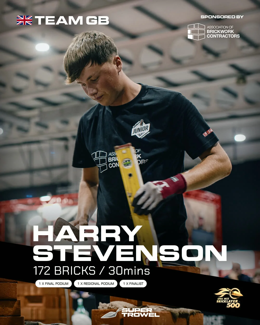 Harry